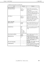 Preview for 89 page of NEC Express5800/R120g-1E Maintenance Manual