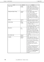 Preview for 96 page of NEC Express5800/R120g-1E Maintenance Manual