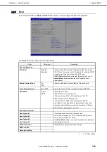 Preview for 101 page of NEC Express5800/R120g-1E Maintenance Manual