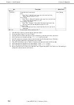 Preview for 114 page of NEC Express5800/R120g-1E Maintenance Manual