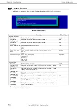 Preview for 116 page of NEC Express5800/R120g-1E Maintenance Manual