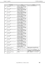 Preview for 191 page of NEC Express5800/R120g-1E Maintenance Manual