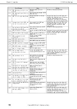 Preview for 194 page of NEC Express5800/R120g-1E Maintenance Manual