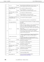 Preview for 204 page of NEC Express5800/R120g-1E Maintenance Manual