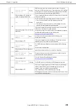 Preview for 209 page of NEC Express5800/R120g-1E Maintenance Manual