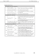 Preview for 215 page of NEC Express5800/R120g-1E Maintenance Manual