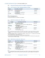 Preview for 17 page of NEC Express5800/R120g-1E System Configuration Manual