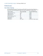 Preview for 28 page of NEC Express5800/R120g-1E System Configuration Manual