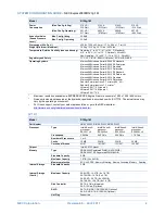 Предварительный просмотр 4 страницы NEC Express5800/R120g-1M System Configuration Manual