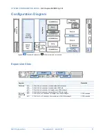 Предварительный просмотр 11 страницы NEC Express5800/R120g-1M System Configuration Manual