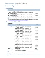 Предварительный просмотр 12 страницы NEC Express5800/R120g-1M System Configuration Manual