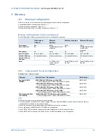 Предварительный просмотр 14 страницы NEC Express5800/R120g-1M System Configuration Manual