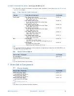 Предварительный просмотр 24 страницы NEC Express5800/R120g-1M System Configuration Manual