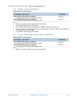 Preview for 18 page of NEC Express5800/R120g-2M Configuration Manual