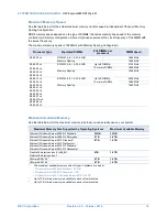 Preview for 19 page of NEC Express5800/R120g-2M Configuration Manual