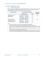 Preview for 20 page of NEC Express5800/R120g-2M Configuration Manual