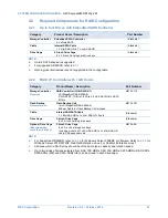 Preview for 21 page of NEC Express5800/R120g-2M Configuration Manual