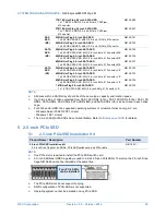 Preview for 25 page of NEC Express5800/R120g-2M Configuration Manual