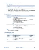 Preview for 26 page of NEC Express5800/R120g-2M Configuration Manual