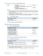 Preview for 32 page of NEC Express5800/R120g-2M Configuration Manual