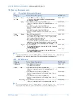 Preview for 34 page of NEC Express5800/R120g-2M Configuration Manual