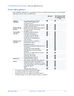 Preview for 37 page of NEC Express5800/R120g-2M Configuration Manual