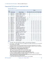 Preview for 40 page of NEC Express5800/R120g-2M Configuration Manual