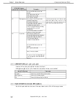 Preview for 32 page of NEC Express5800/R120g-2M User Manual