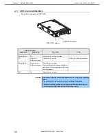 Preview for 34 page of NEC Express5800/R120g-2M User Manual