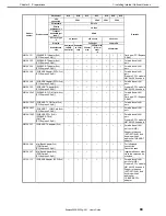 Preview for 89 page of NEC Express5800/R120g-2M User Manual