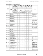 Предварительный просмотр 91 страницы NEC Express5800/R120g-2M User Manual