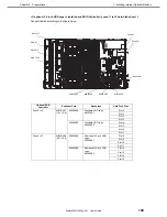 Preview for 109 page of NEC Express5800/R120g-2M User Manual
