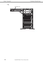 Предварительный просмотр 50 страницы NEC Express5800/R120g Maintenance Manual