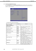 Preview for 66 page of NEC Express5800/R120g Maintenance Manual