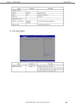 Preview for 91 page of NEC Express5800/R120g Maintenance Manual