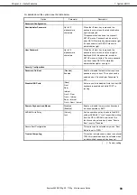 Preview for 93 page of NEC Express5800/R120g Maintenance Manual