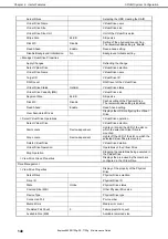 Preview for 148 page of NEC Express5800/R120g Maintenance Manual