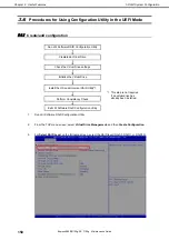 Preview for 150 page of NEC Express5800/R120g Maintenance Manual