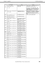 Предварительный просмотр 201 страницы NEC Express5800/R120g Maintenance Manual