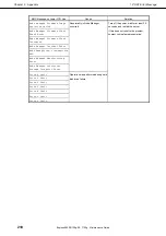 Preview for 210 page of NEC Express5800/R120g Maintenance Manual