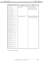 Preview for 211 page of NEC Express5800/R120g Maintenance Manual