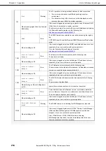 Preview for 214 page of NEC Express5800/R120g Maintenance Manual