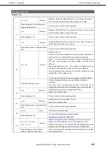 Preview for 217 page of NEC Express5800/R120g Maintenance Manual