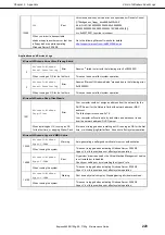 Preview for 223 page of NEC Express5800/R120g Maintenance Manual