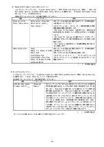 Preview for 23 page of NEC Express5800/R120h-1M Manual