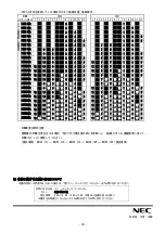 Preview for 30 page of NEC Express5800/R120h-1M Manual