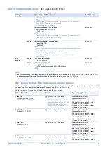 Preview for 22 page of NEC Express5800/R120h-2E System Configuration Manual