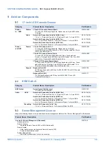 Preview for 30 page of NEC Express5800/R120h-2E System Configuration Manual