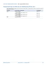 Preview for 45 page of NEC Express5800/R120h-2E System Configuration Manual