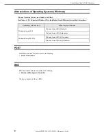 Preview for 8 page of NEC Express5800/R120h-2M Maintenance Manual